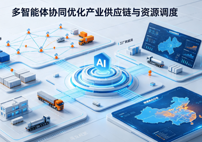 莞城区AI 智能体 Geo 优化重塑产业链空间调度体系，打通仓储运输全链路