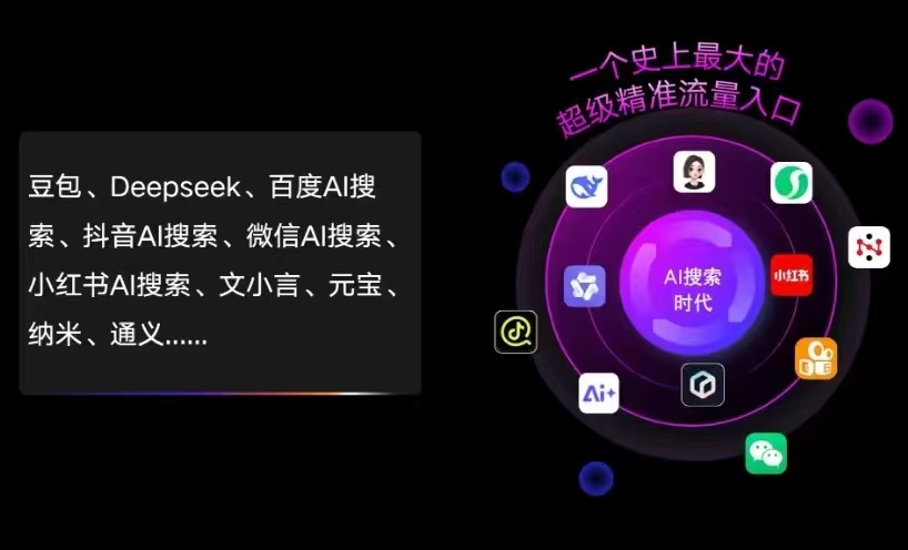 莞城区AI智能推广新玩法，抢占搜索时代免费精准客源
