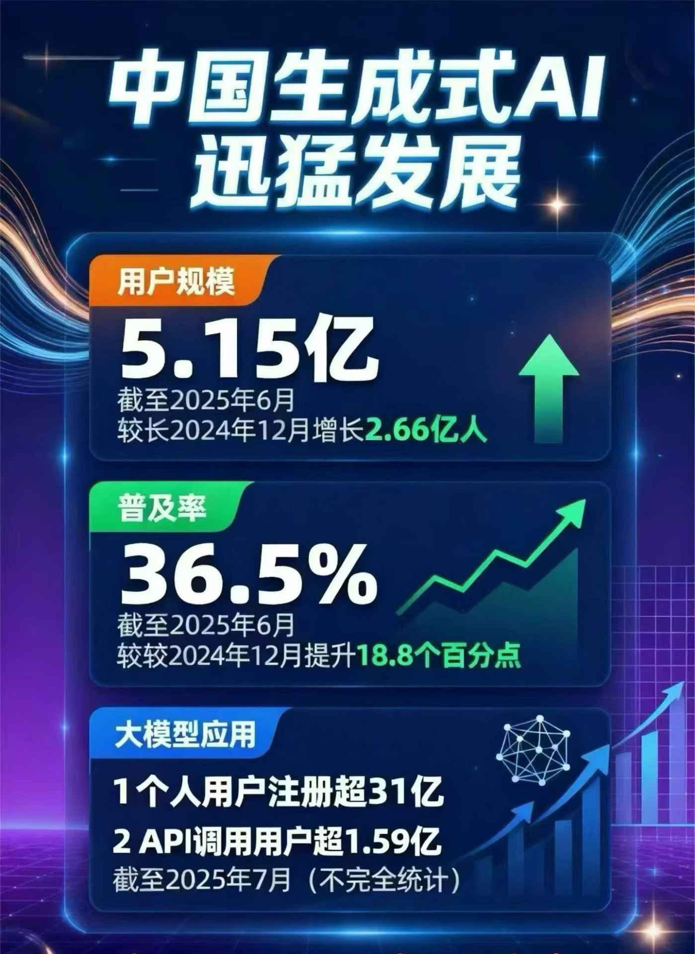 莞城区豆包GEO优化是什么？内容创作核心逻辑解析
