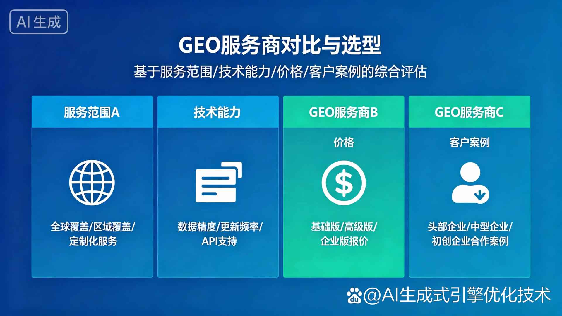 莞城区GEO优化服务商该如何选择？聊聊生成式引擎优化行业现状